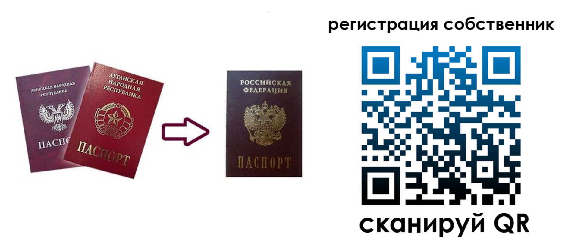 прописка для школы в Новой Ляле